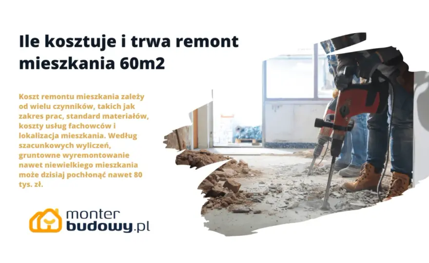 Kapitalny remont 60m2 - Ile kosztuje naprawdę?
