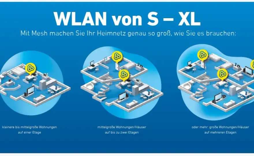 Mesh-WLAN richtig einrichten - so wird das Heimnetz stabil