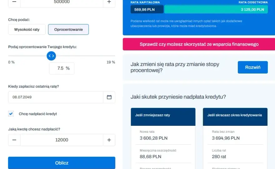 Jak nadpłacać kredyt hipoteczny: strategie i korzyści finansowe