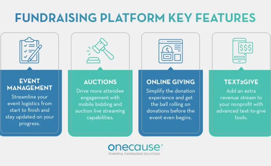 Nonprofit Ticket Sales - Maximize Revenue & Simplify Events