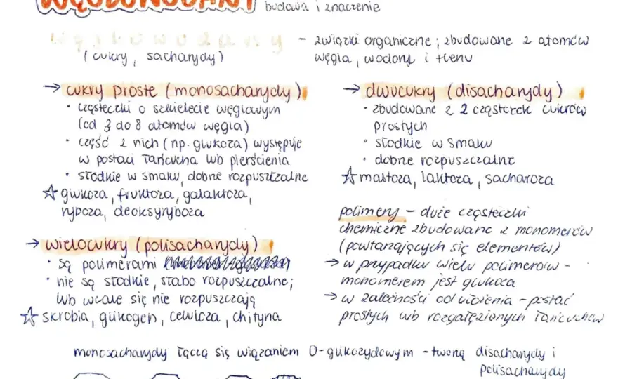 Czy węglowodany to cukry - Jak je odróżnić i mądrze czytać etykiety?