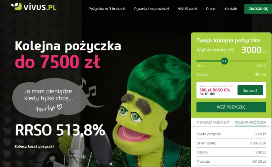 Czy Vivus jest bezpieczny? Oto prawda, która może Cię zaskoczyć