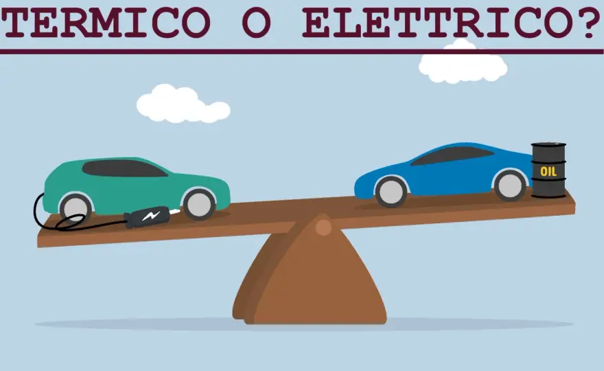 Auto elettriche nel 2035, modelli e scelte per l’Italia