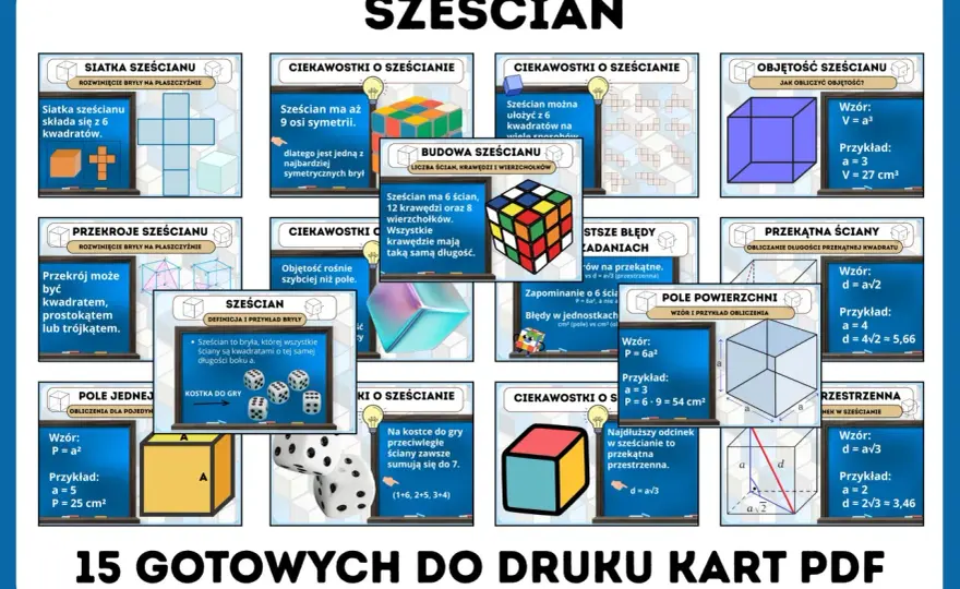 Sześcian - pole powierzchni. Zrozum i licz bezbłędnie!