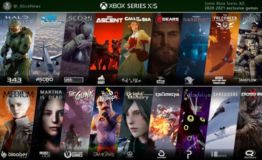 Gry z Xbox One na Xbox Series X? Tak! Pełna kompatybilność i ulepszenia