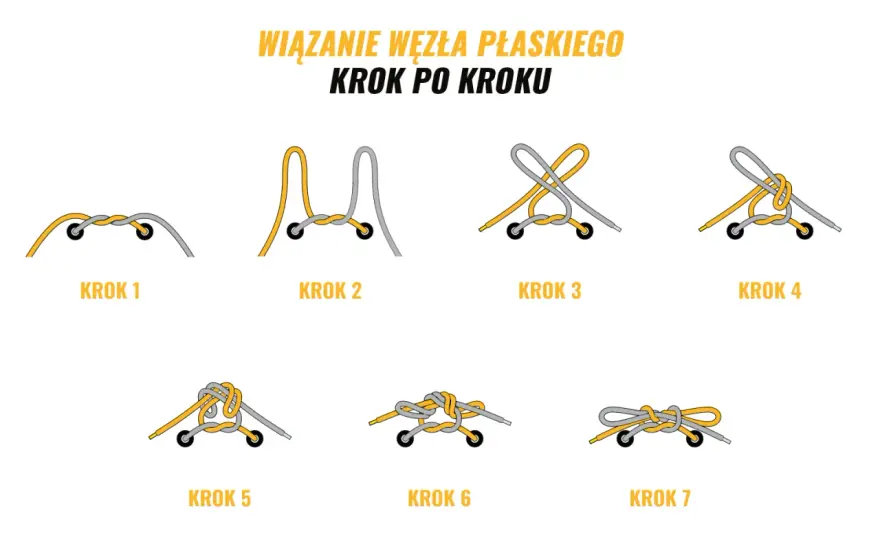 Jak zawiązać buty, by trzymały? Proste sposoby i triki