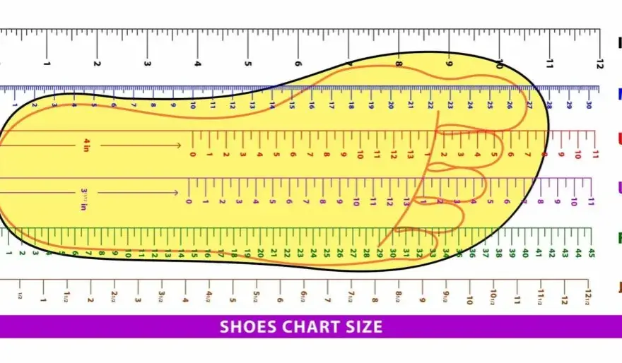 Buty dziecięce rozmiar 10 UK - jak przeliczyć na inne systemy?