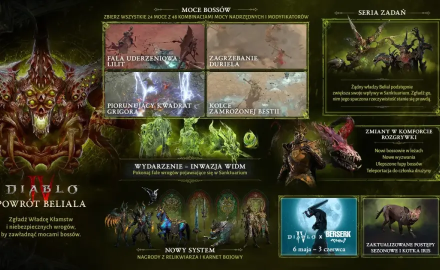 Kiedy nowy sezon Diablo 4? Data, nowości i jak się przygotować!