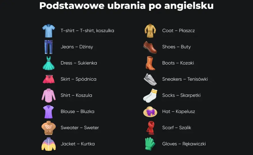 Ubrania po angielsku - najważniejsze słownictwo i praktyczne zwroty