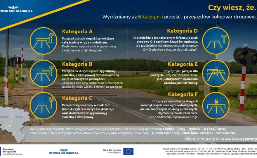 Przejazd kolejowy jednotorowy - Mity i bezpieczeństwo na drodze
