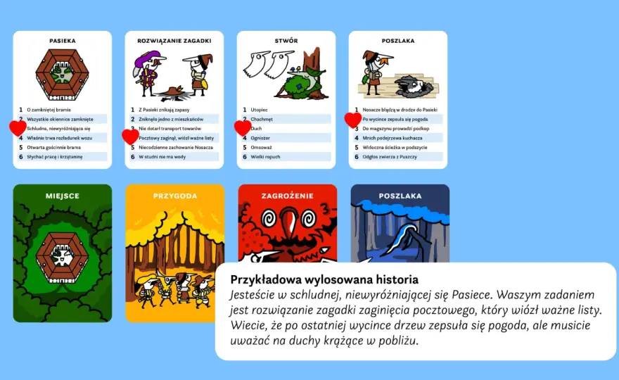 Karcianki - Wybierz idealne gry na każdą okazję