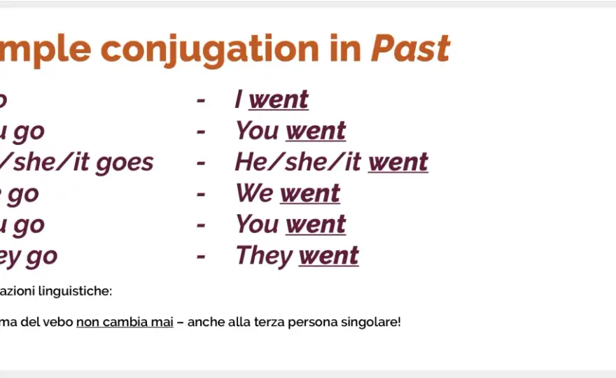 Past simple di decide - come si forma e quando usarlo