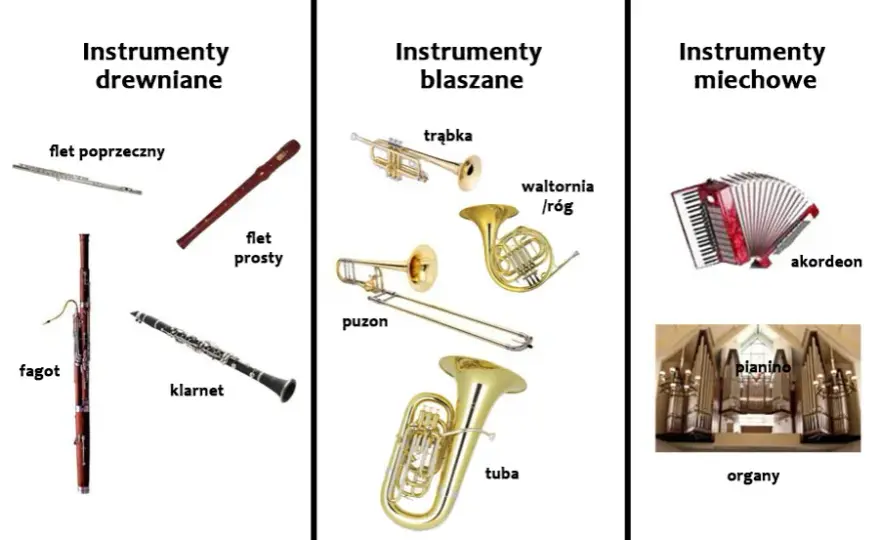 5 drewnianych instrumentów dętych, które warto poznać i docenić