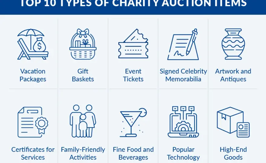 Online Auction Fundraiser - Maximize Your Impact