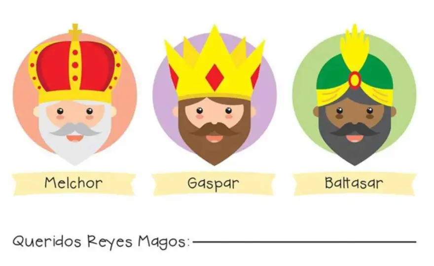 Plantillas Reyes Magos para imprimir - Guía definitiva