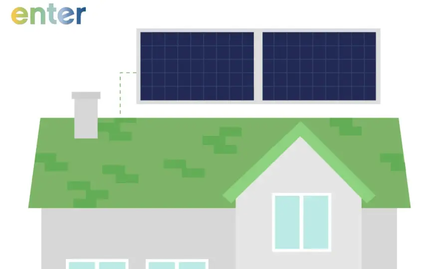 Photovoltaik 2026 - So planen Sie Ihre Dachanlage richtig