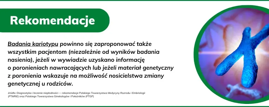 Kompletne badania na płodność u kobiet: lista badań i przygotowanie