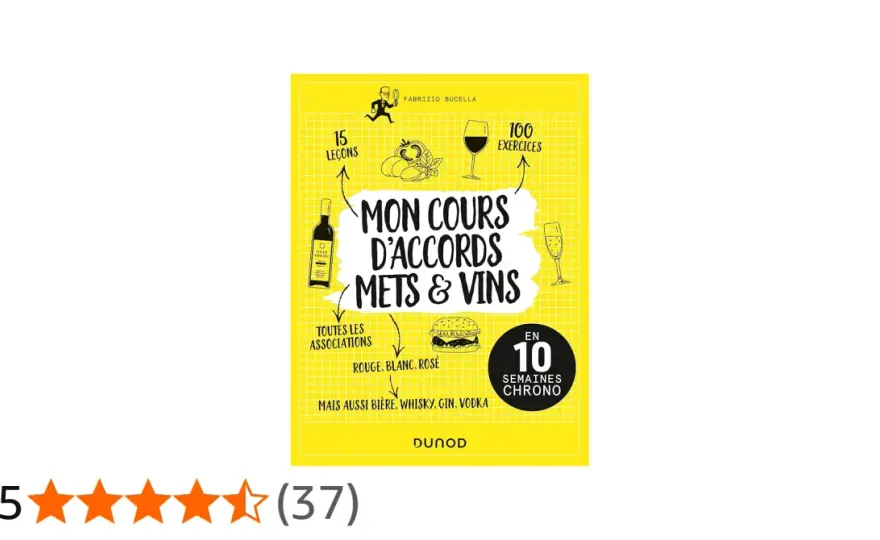 Accord mets et vins - La méthode simple qui marche à coup sûr