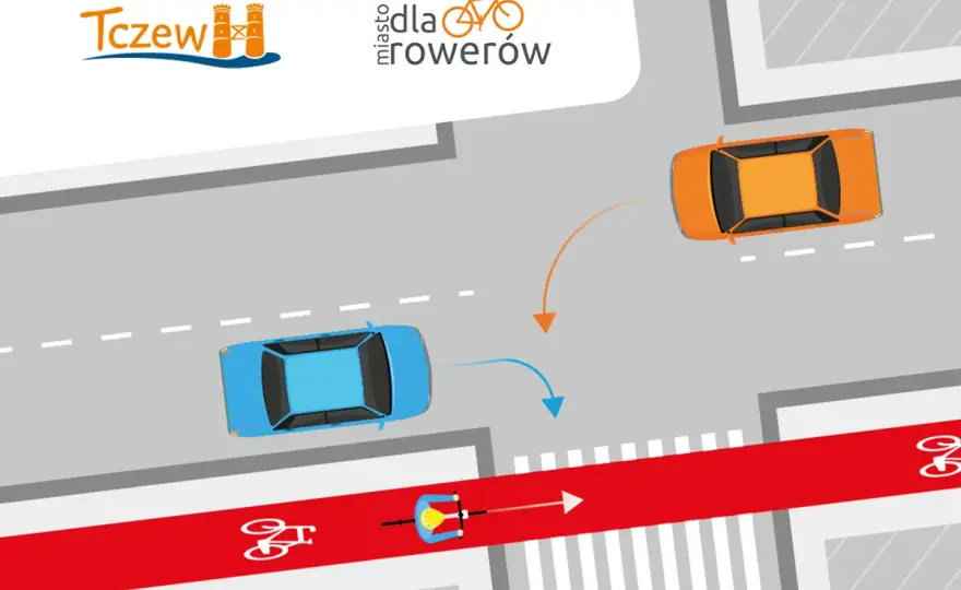 Kto ma pierwszeństwo: Rowerzysta czy samochód? Wyjaśniamy!