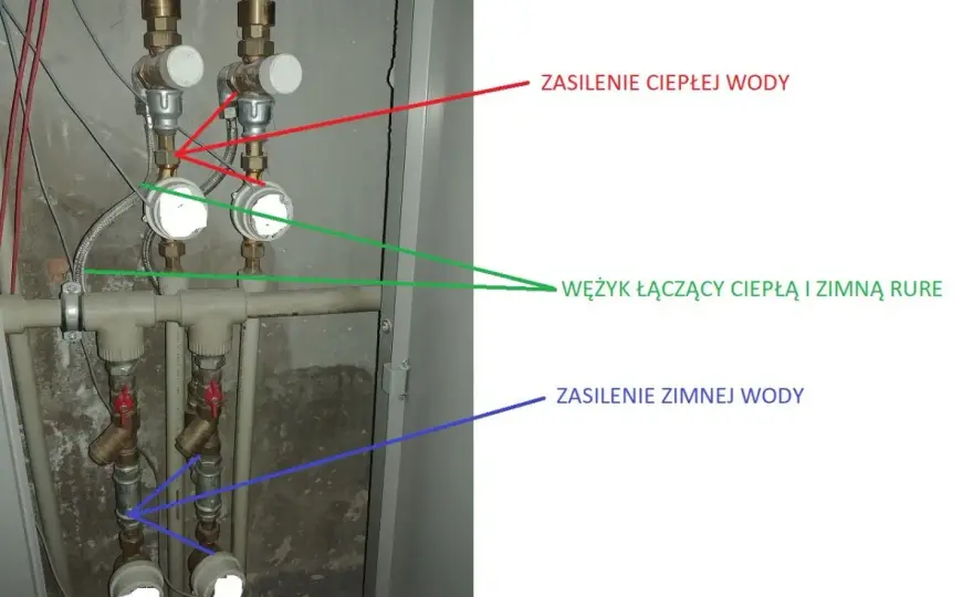 Dlaczego nie ma ciepłej wody w kranie w bloku? Sprawdź przyczyny i rozwiązania