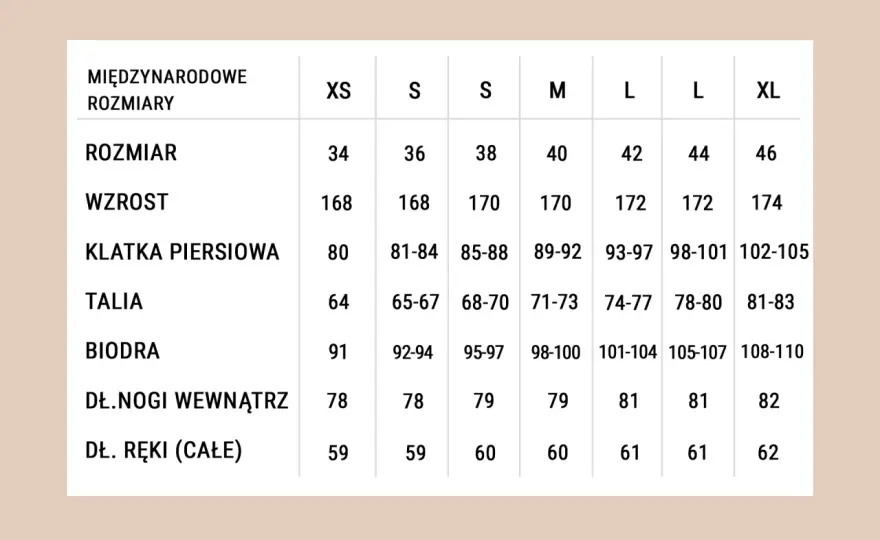 Rozmiary odzieży - Jak czytać tabele i dopasować wykrój?