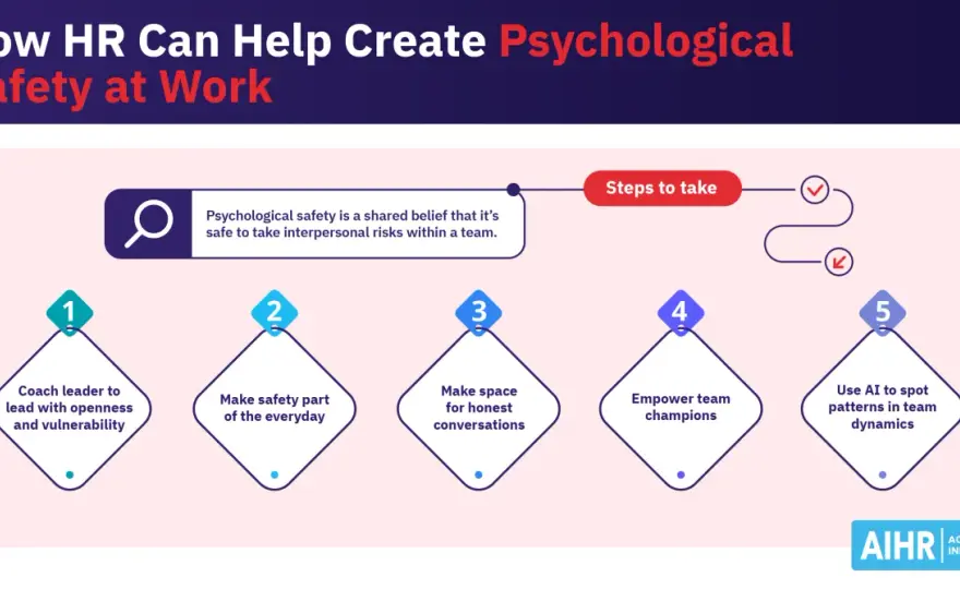 Psychological Safety Examples - Build a Truly Safe Workplace