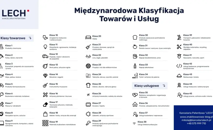 EHT Logo: Znaczenie i Ewolucja Znaku Rozpoznawczego Firmy