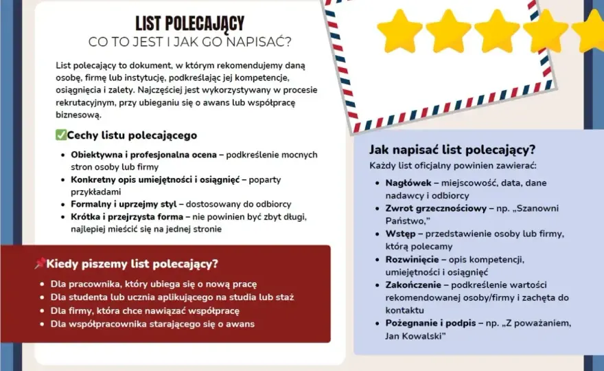 Z poważaniem w mailu - Kiedy użyć i czym zastąpić?