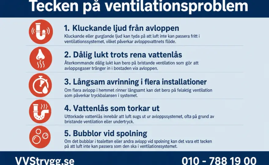 Avloppslukt & bubblor? Så fungerar avluftning – lös problemen!