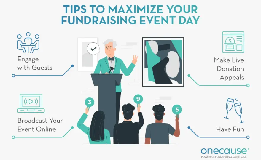 Fundraising Events - Plan for Success, Not Just Spectacle