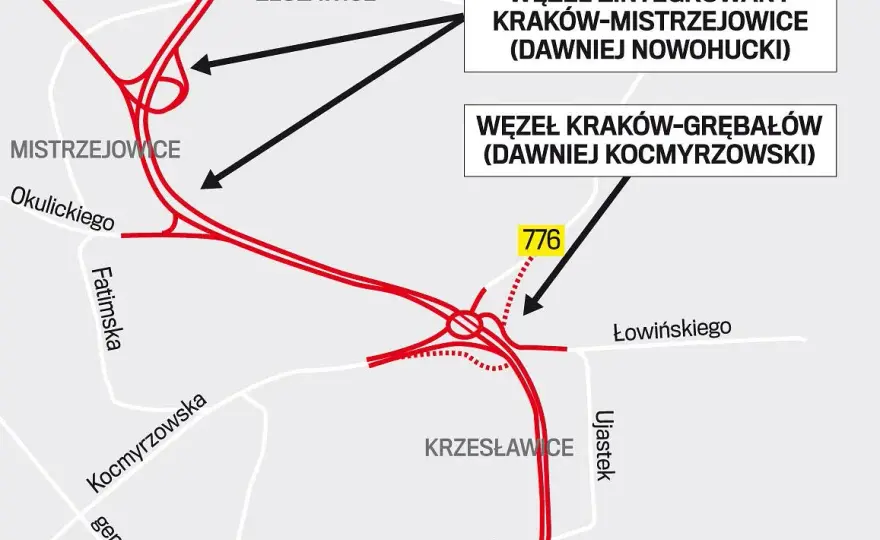 Jak dojechać do osiedla szkolnego w Krakowie - najłatwiejsze trasy