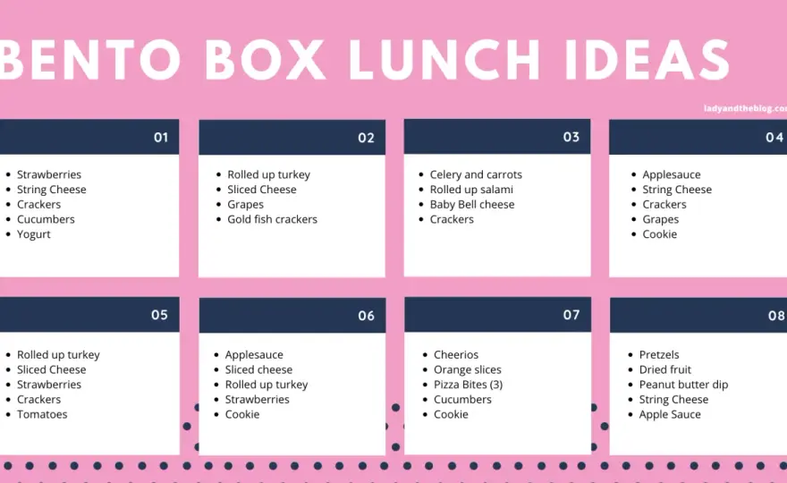 Bento Box Template - Smart Layout for Balanced UK Lunches
