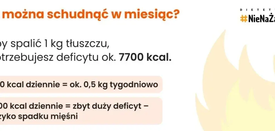 Ile kcal ma 1 kg tłuszczu? Odkryj klucz do skutecznego odchudzania!