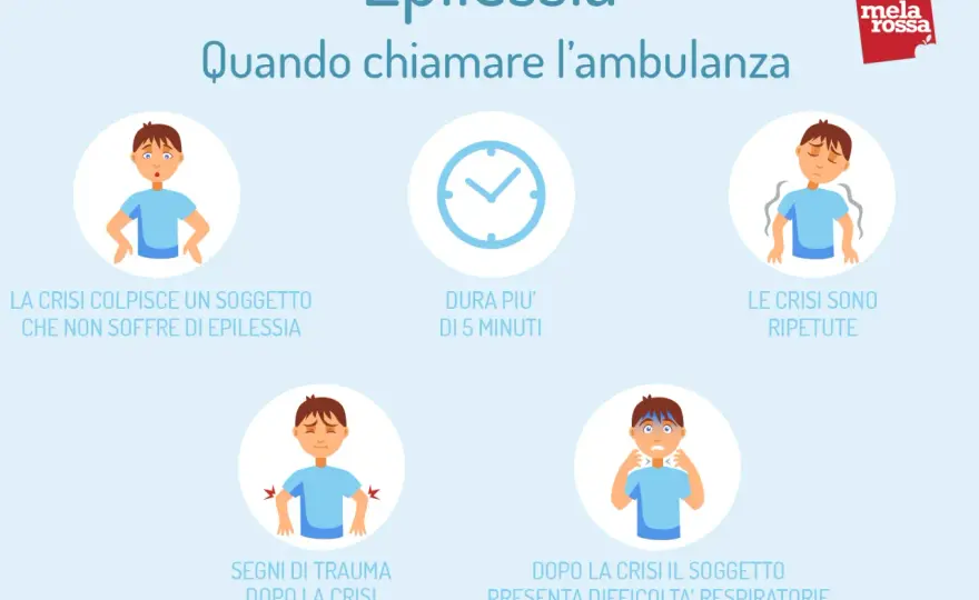 Crisi epilettica nei bambini - cosa fare e quando chiamare