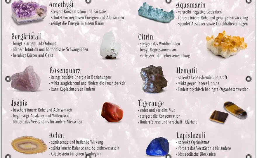 Edelsteine verstehen - Alles über Arten, Härte und Echtheit