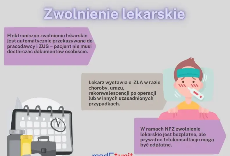Brak e-ZLA? Jak szybko uzyskać zwolnienie lekarskie wstecz