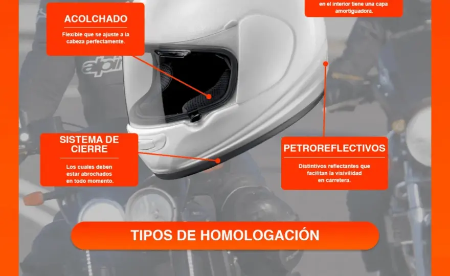 Casco homologado - Cómo saber si es seguro y evitar multas