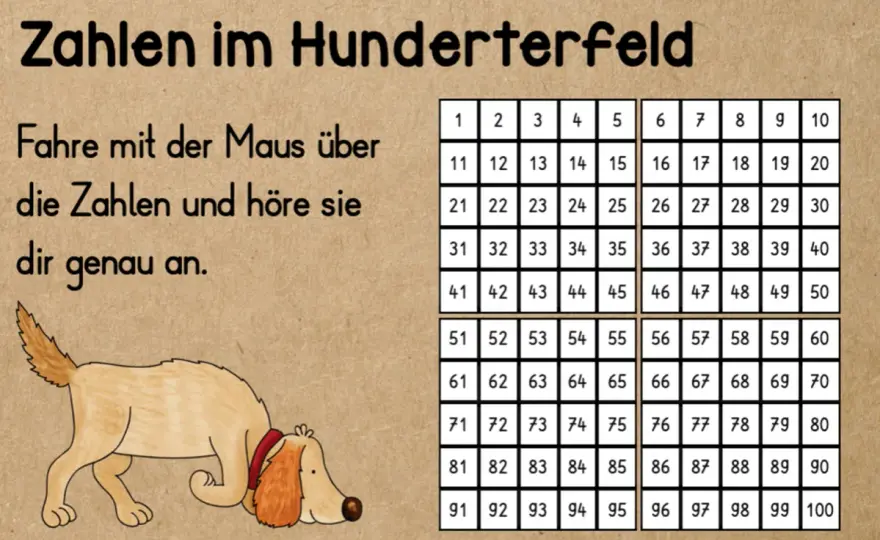 Hunderterfeld mit Punkten - Zahlenraum bis 100 verstehen lernen