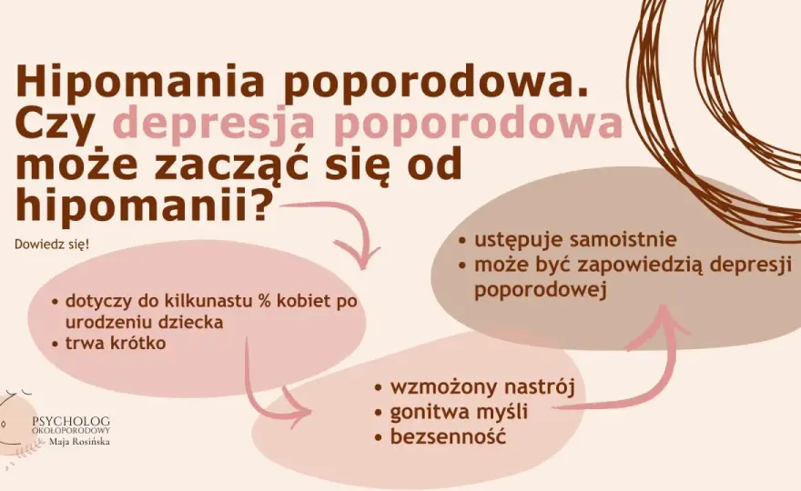 Smutek poporodowy - kiedy to norma, a kiedy depresja?