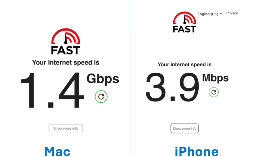 Wolne Wi-Fi? Zobacz, co naprawdę spowalnia Twój internet!