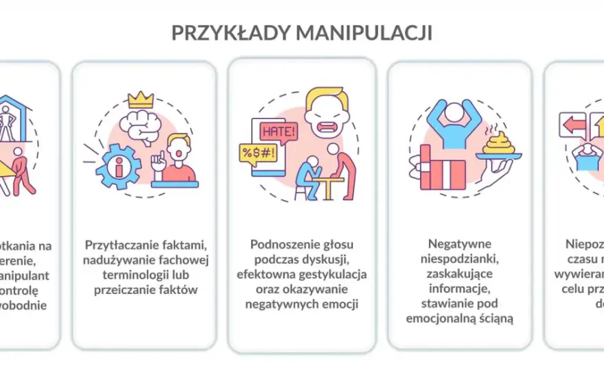 Dwulicowość w relacjach - Jak rozpoznać manipulację i stawiać granice?