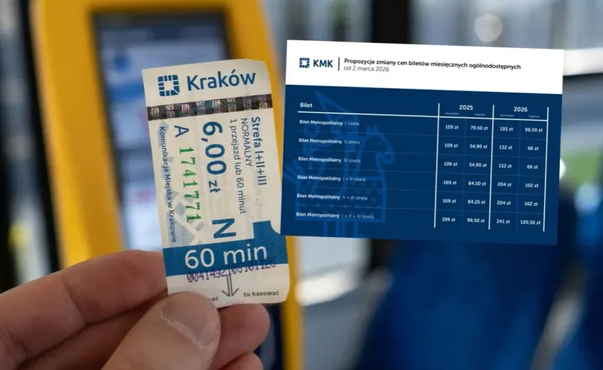 Maxbus Nowy Targ-Kraków: Rozkład, ceny, bilety - Twój przewodnik