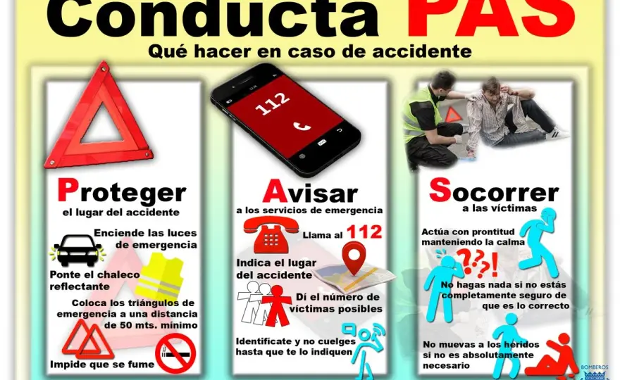 Conducta PAS en emergencias viales - Protege y salva vidas