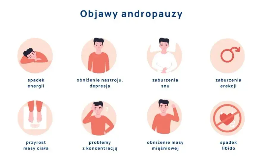 Czy mężczyźni przechodzą menopauzę: poznaj prawdę o andropauzie i jej objawy