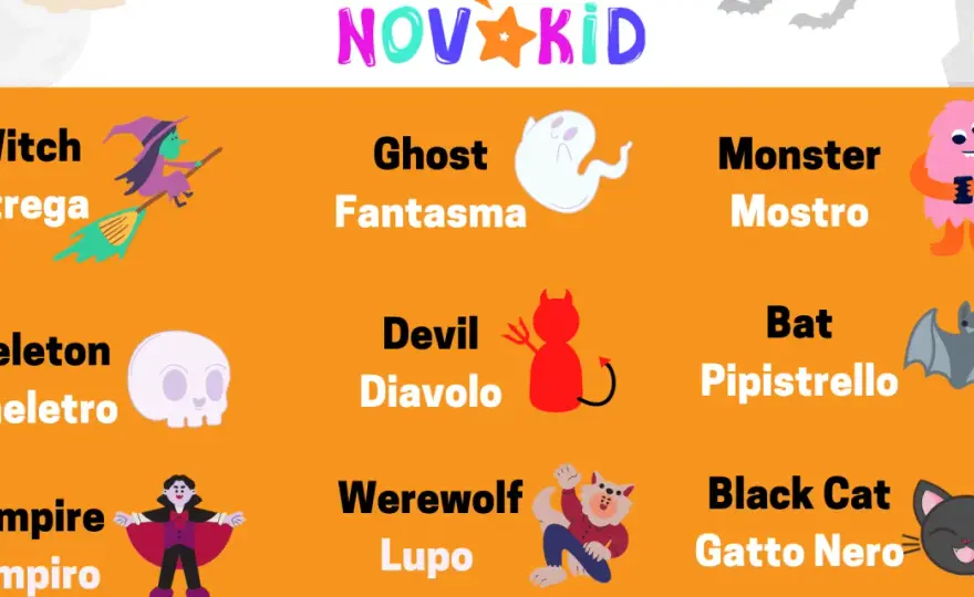 Parole di Halloween in inglese per bambini - guida pratica