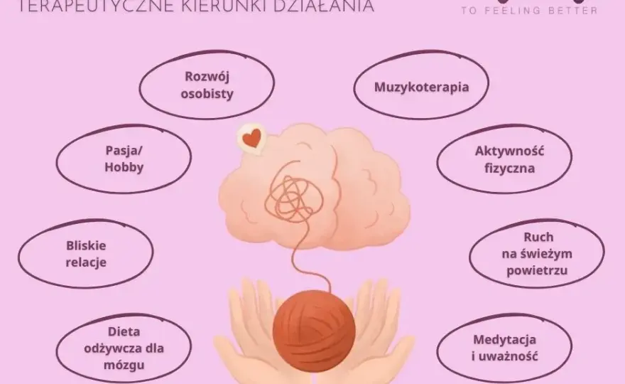 Depresja i nerwica: Ile trwa leczenie i od czego to zależy?