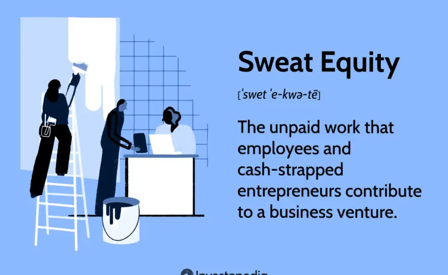Sweat Equity - Is Your Offer Fair?