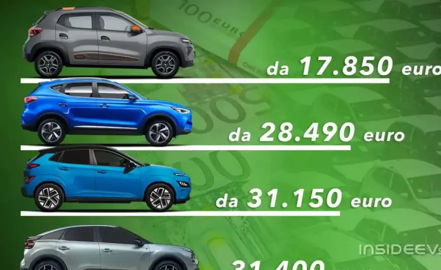 Nuovi SUV elettrici, quale scegliere tra spazio e autonomia?