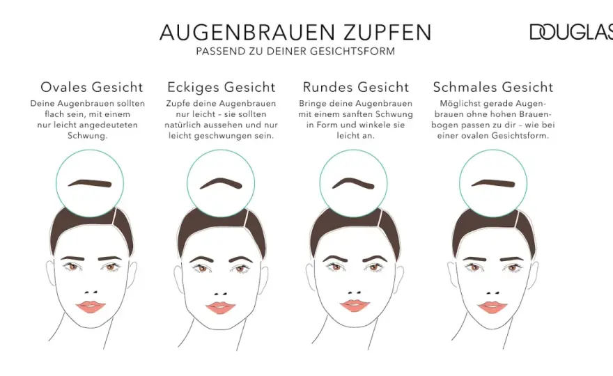 Augenbrauen stylen - Perfekte Form für dein Gesicht finden