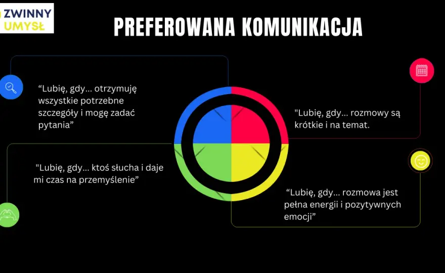 Rozwój osobisty: Co to? Jak zacząć i w pełni wykorzystać potencjał?